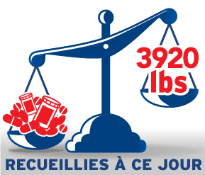 403 lbs recueillies à ce jour